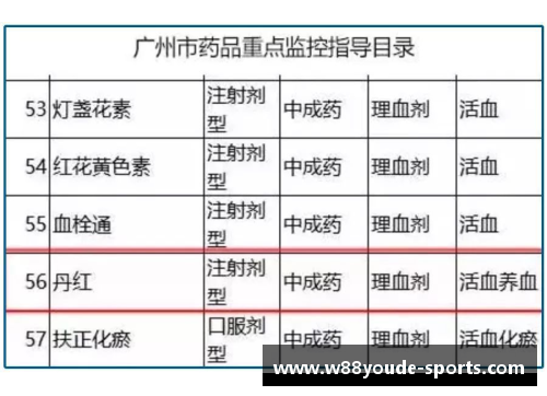 足球明星薪资：洞悉巨额合同背后的经济生态
