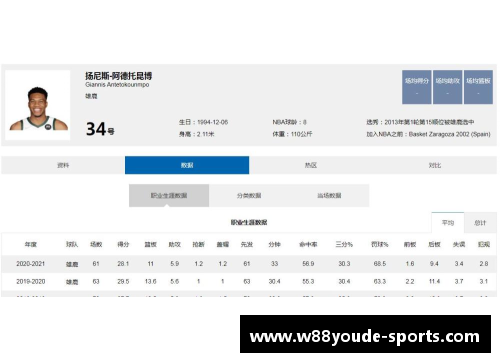 NBA赛季完美落幕 各队新赛季展望与球员动态分析