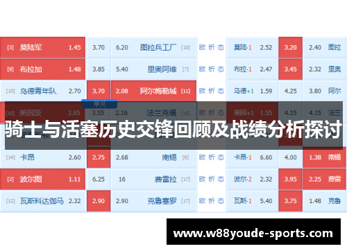 骑士与活塞历史交锋回顾及战绩分析探讨