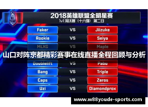 山口对阵京都精彩赛事在线直播全程回顾与分析