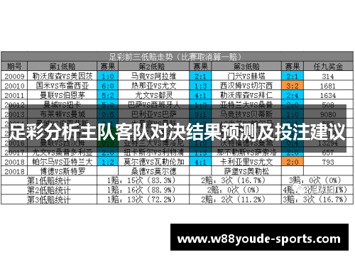足彩分析主队客队对决结果预测及投注建议